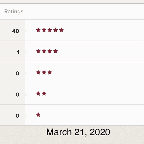 🌟🌟Rating🌟🌟 - Picture 14 of 15